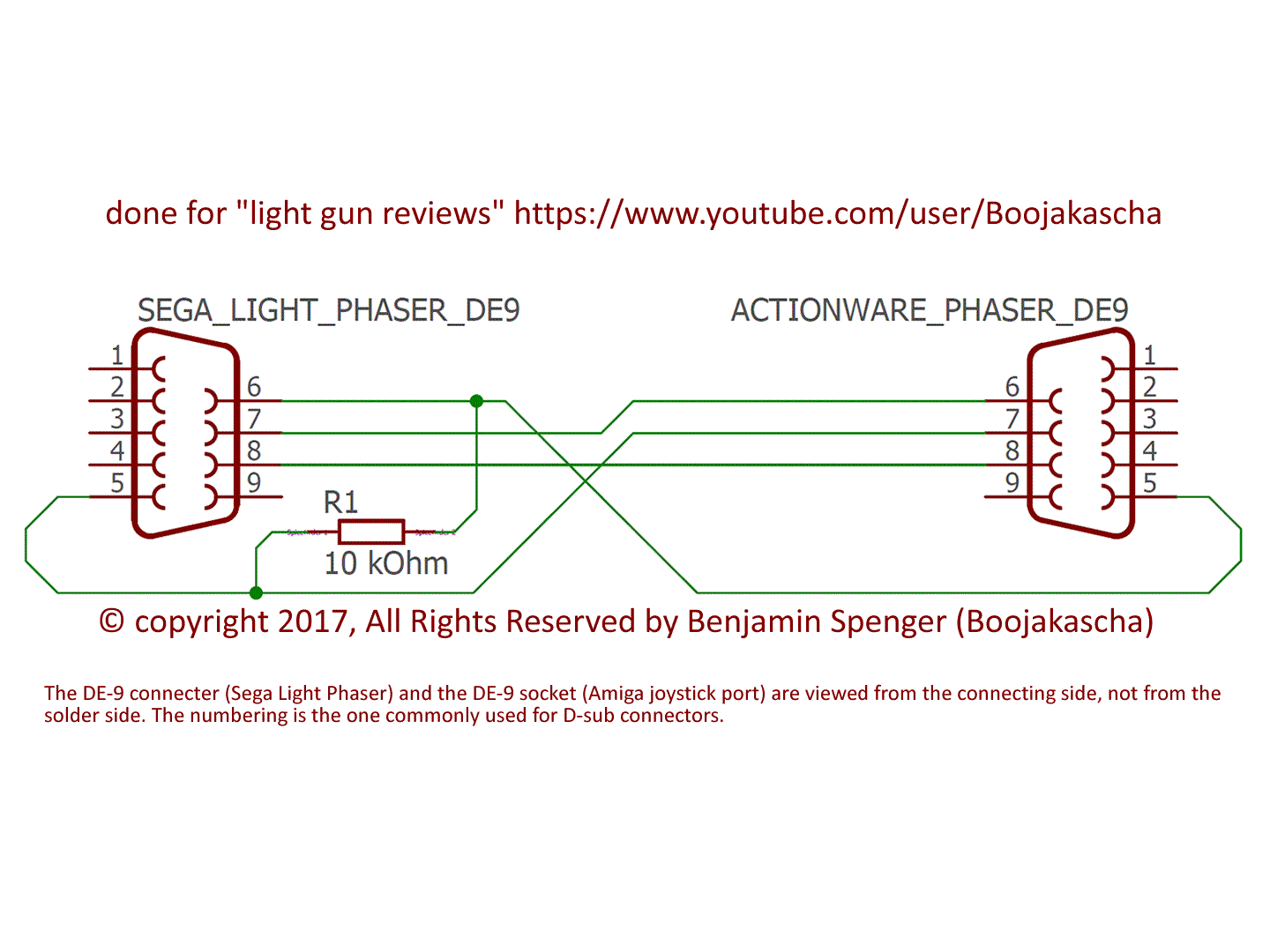 Sega Light Phaser to Amiga adapter (Actionware type).